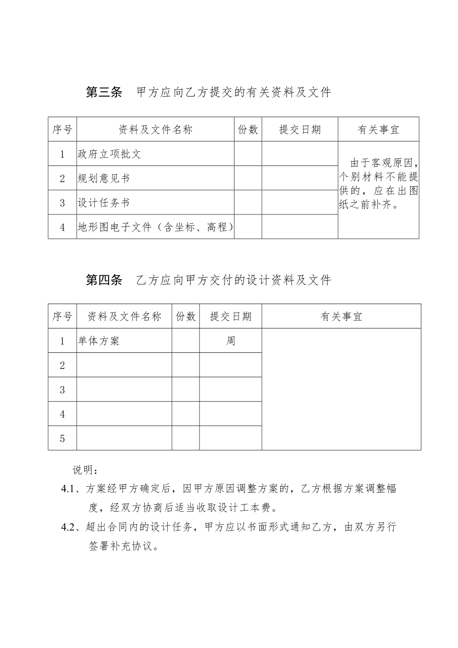 （参考）勘察设计技术服务合同范本.doc