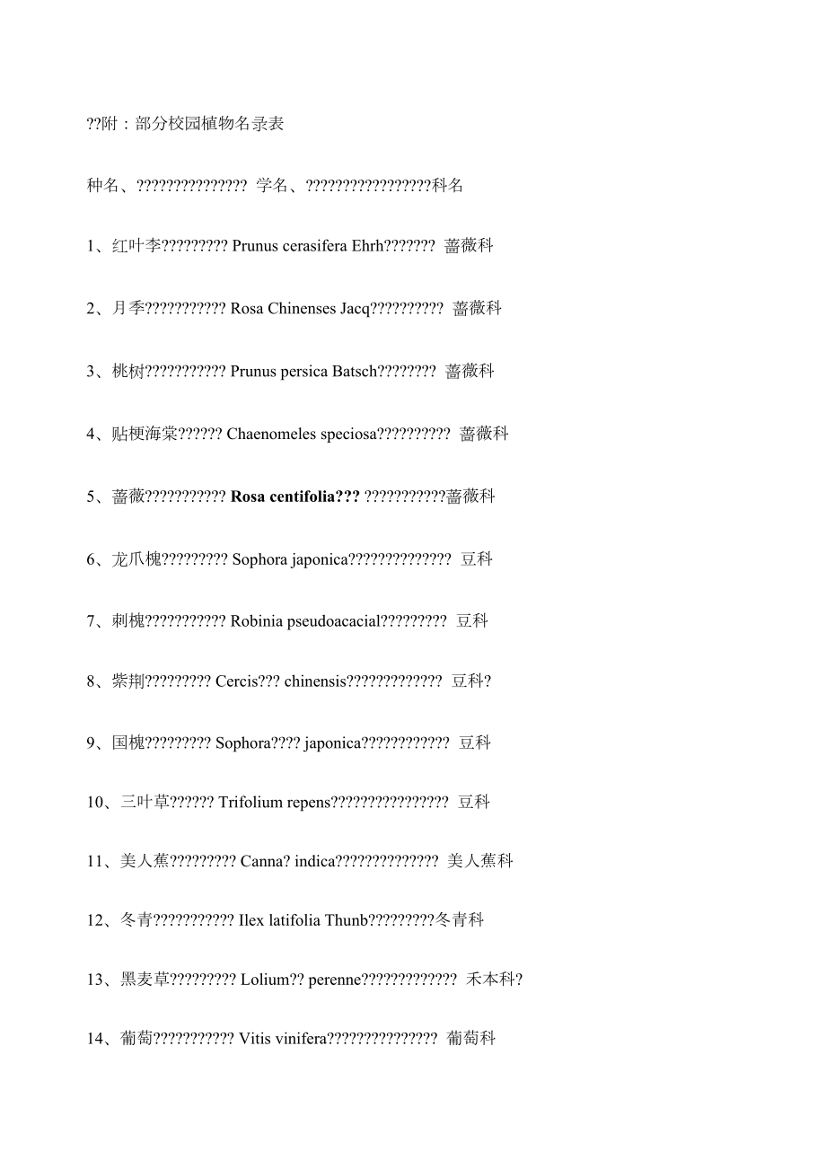 校园植物调查报告范文.doc