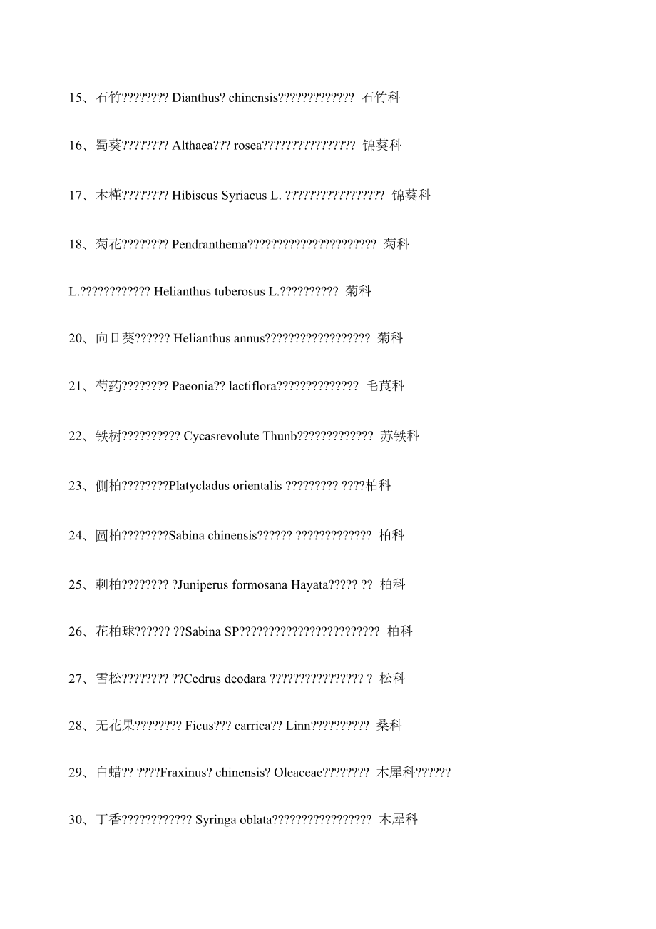 校园植物调查报告范文.doc