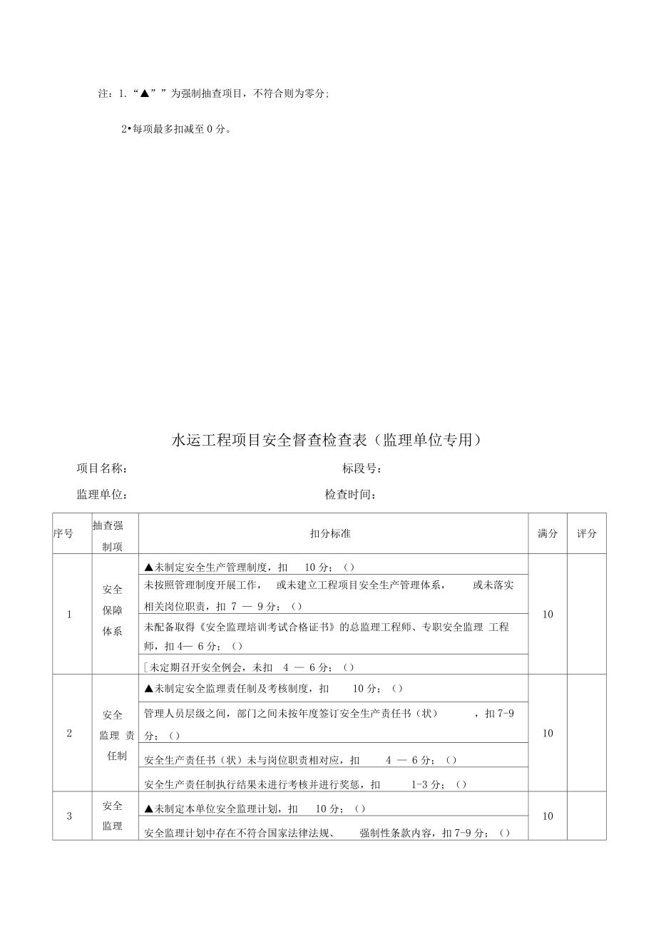 水运工程项目施工安全检查表.doc