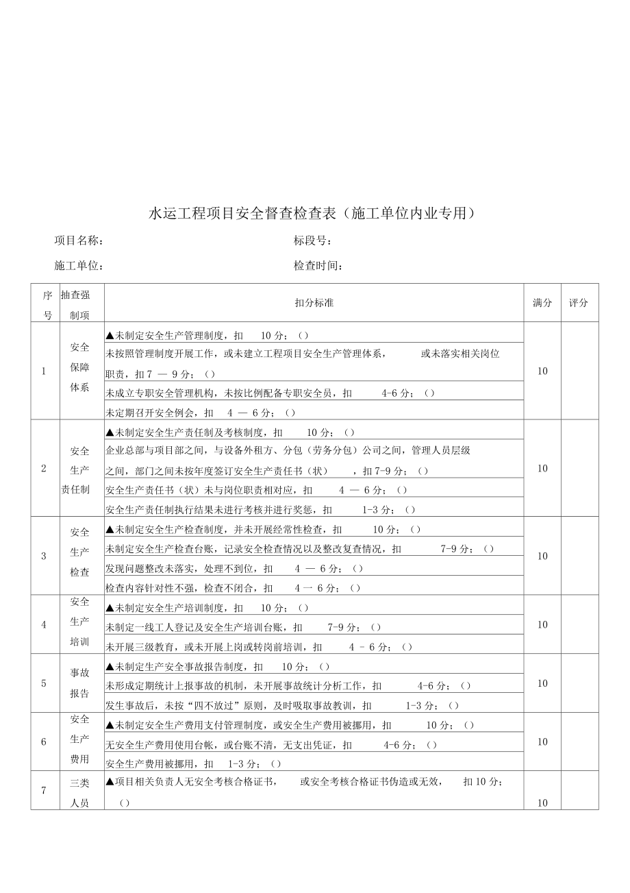 水运工程项目施工安全检查表.doc