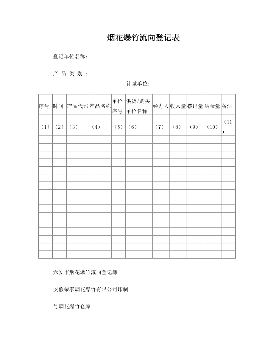 烟花爆竹流向登记表.doc