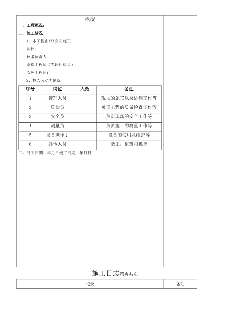 道路工程施工日志通用.doc