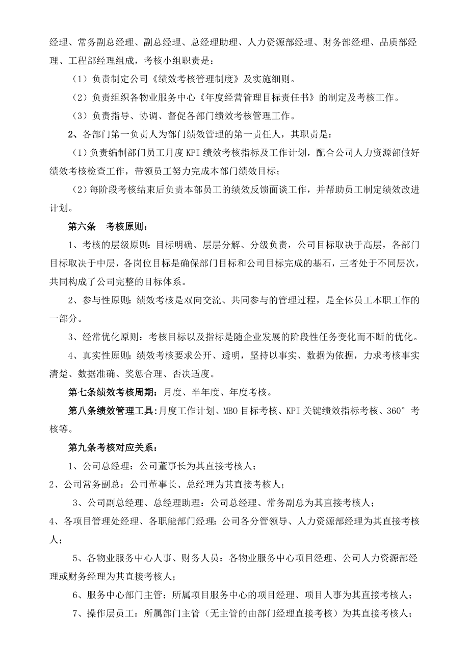 保利物业管理公司绩效考核管理制度.doc