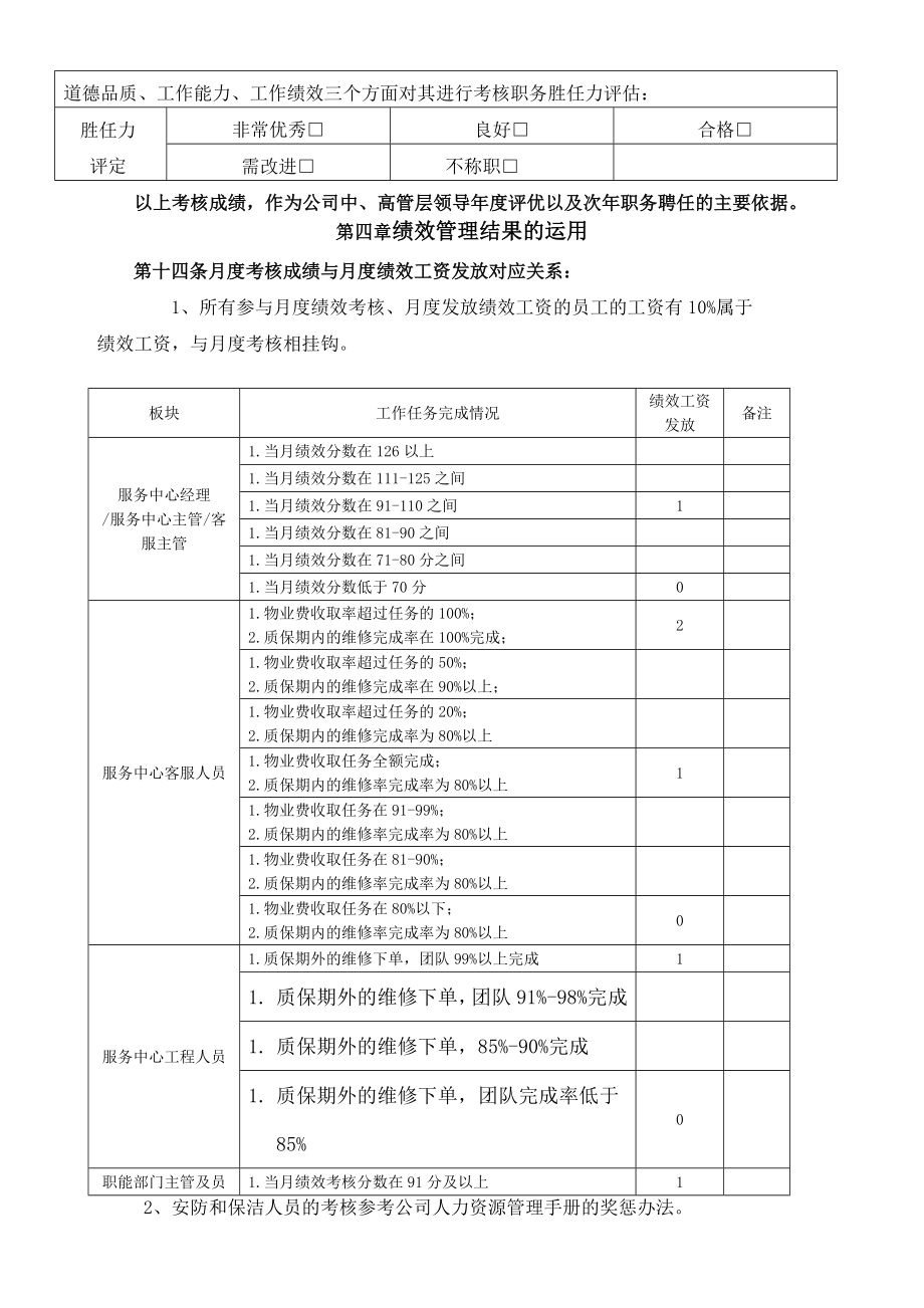 保利物业管理公司绩效考核管理制度.doc