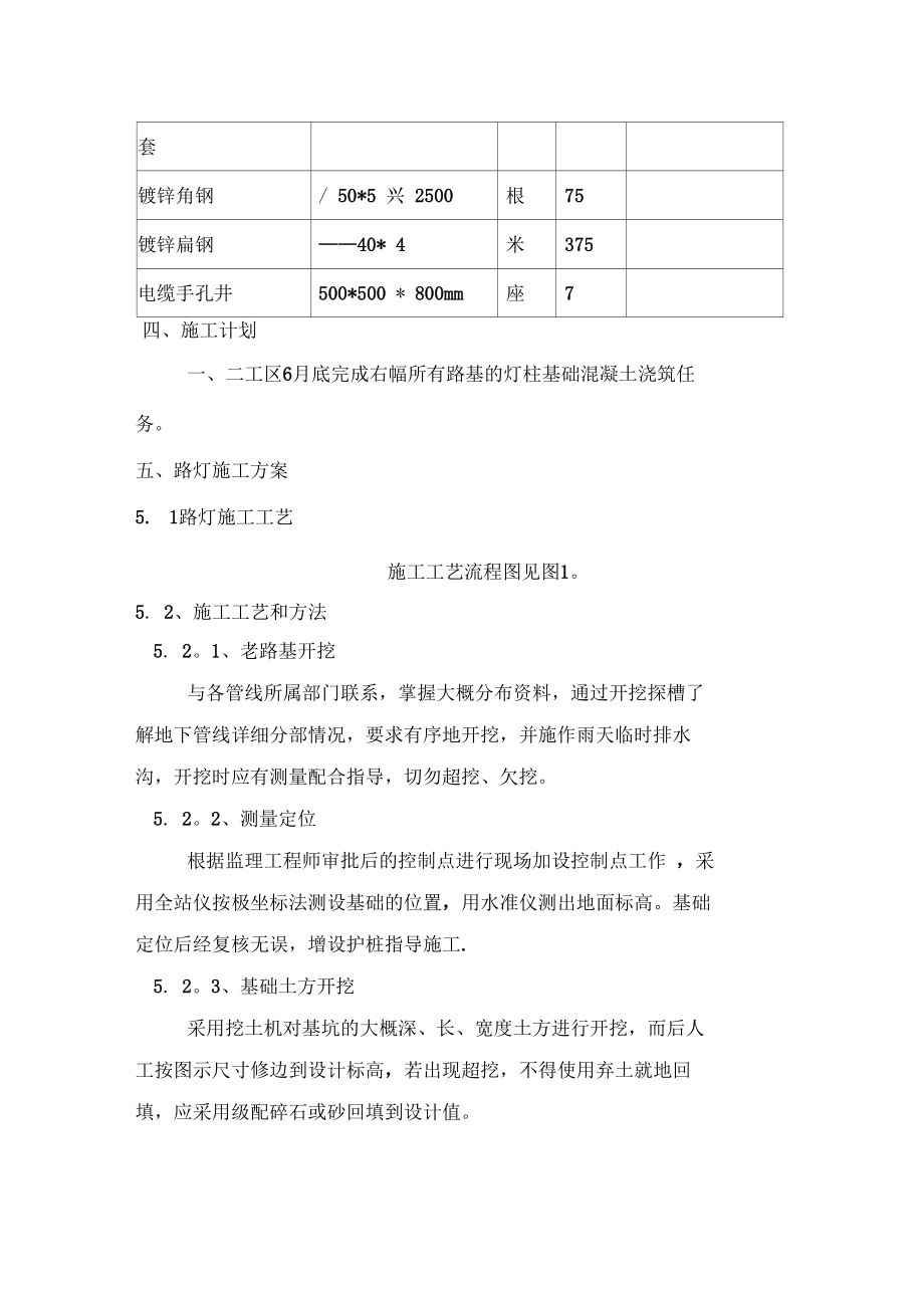 某道路路灯工程施工方案完整.doc