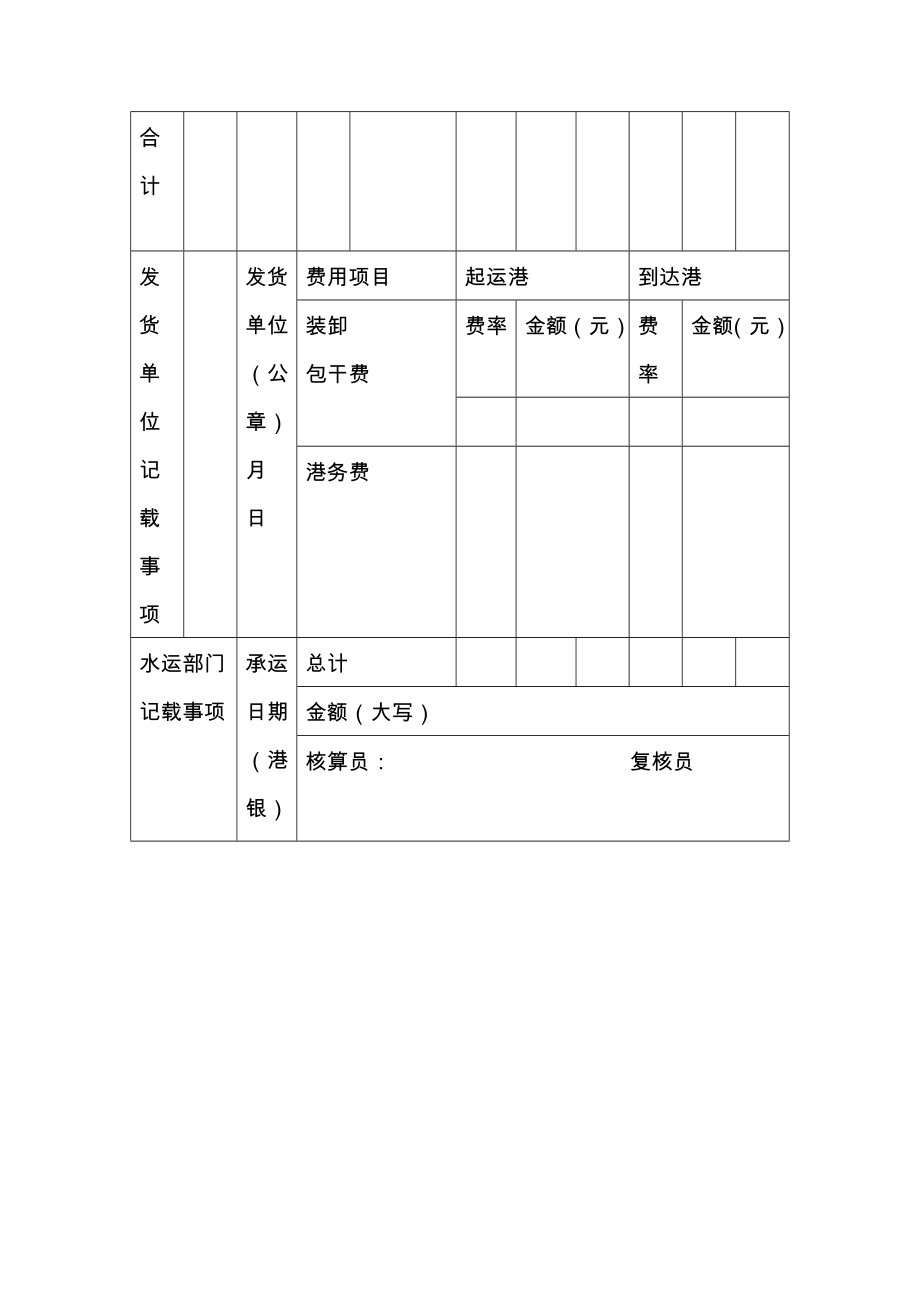 港务管理局货物承运合同登记单.doc