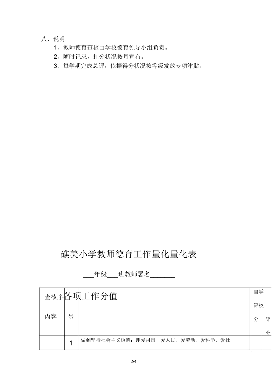 教师德育工作量化考核方案.doc