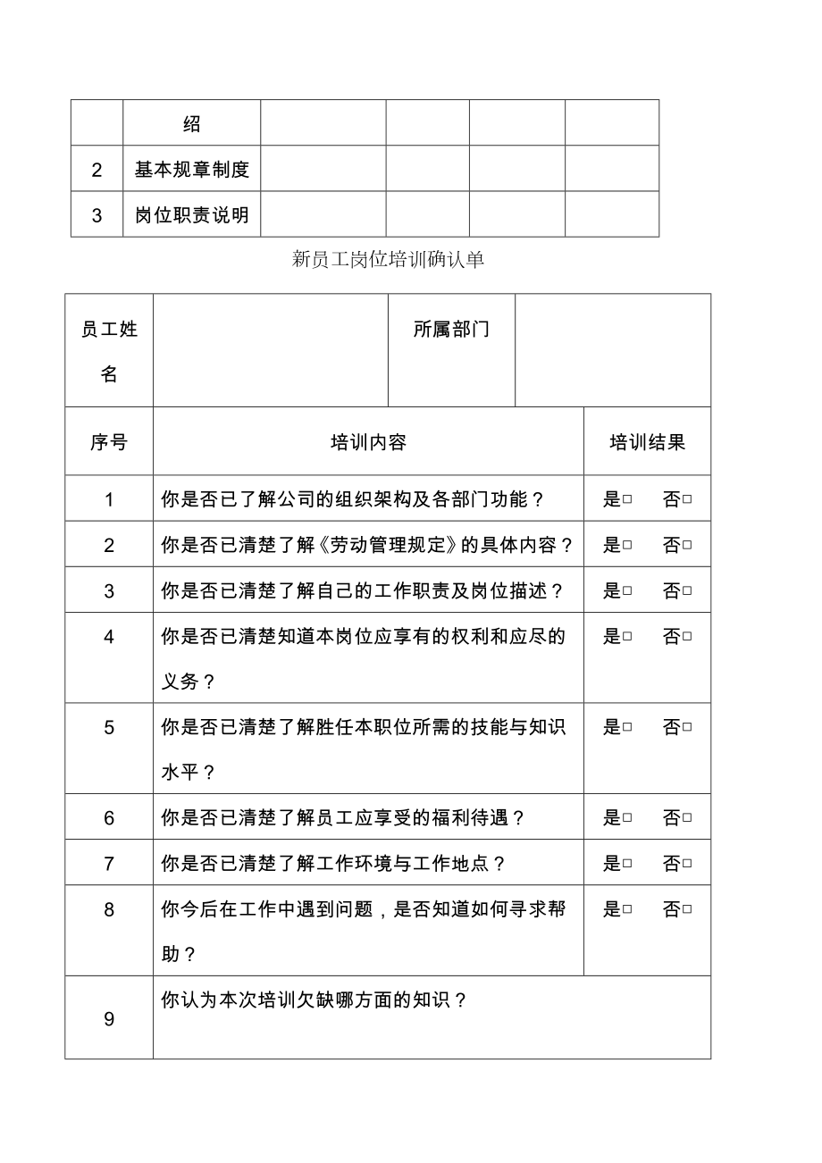 某某投资发展有限公司员工入职培训手册(DOC 6页).doc