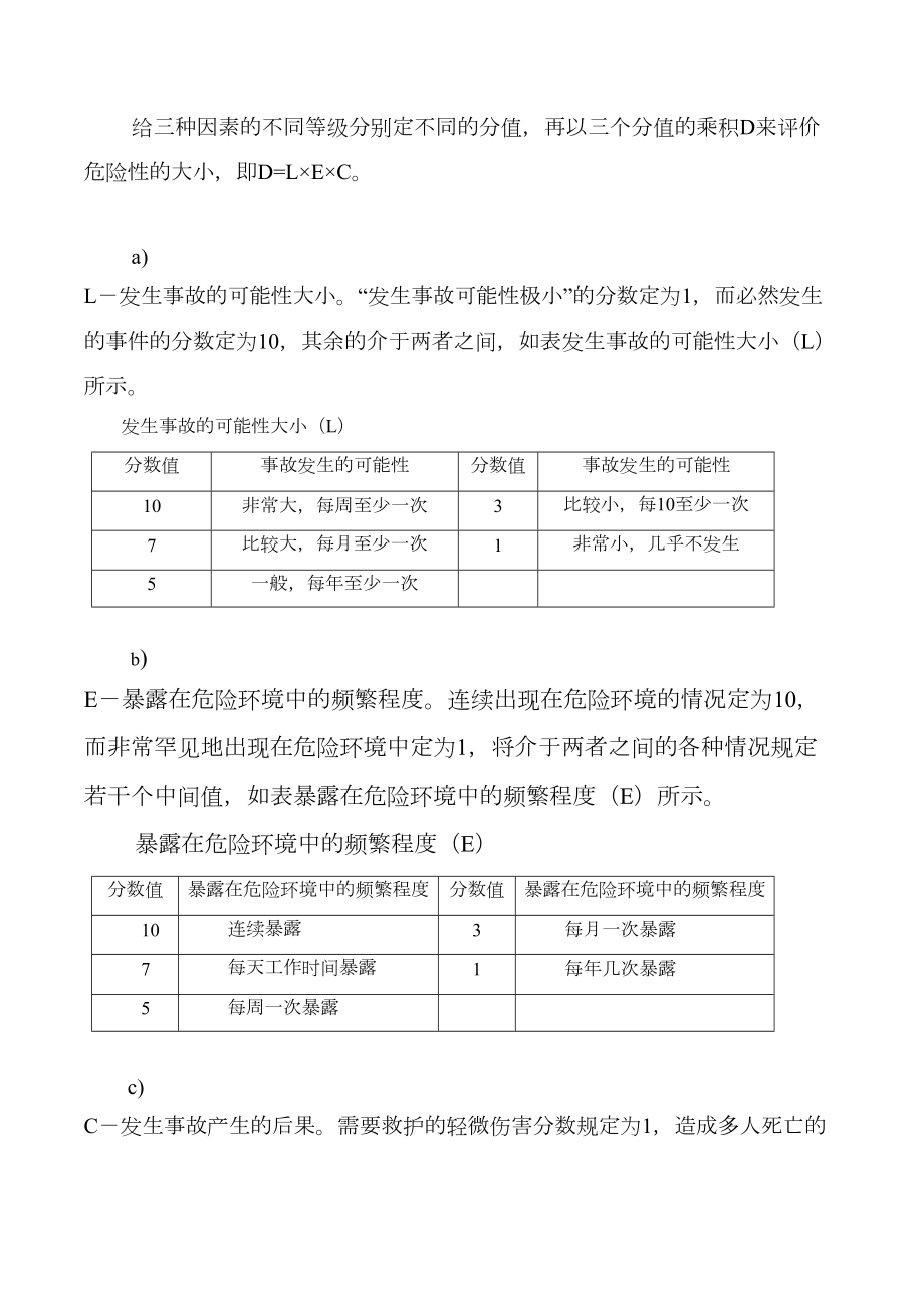 风险点及重大危险源管理制度.doc