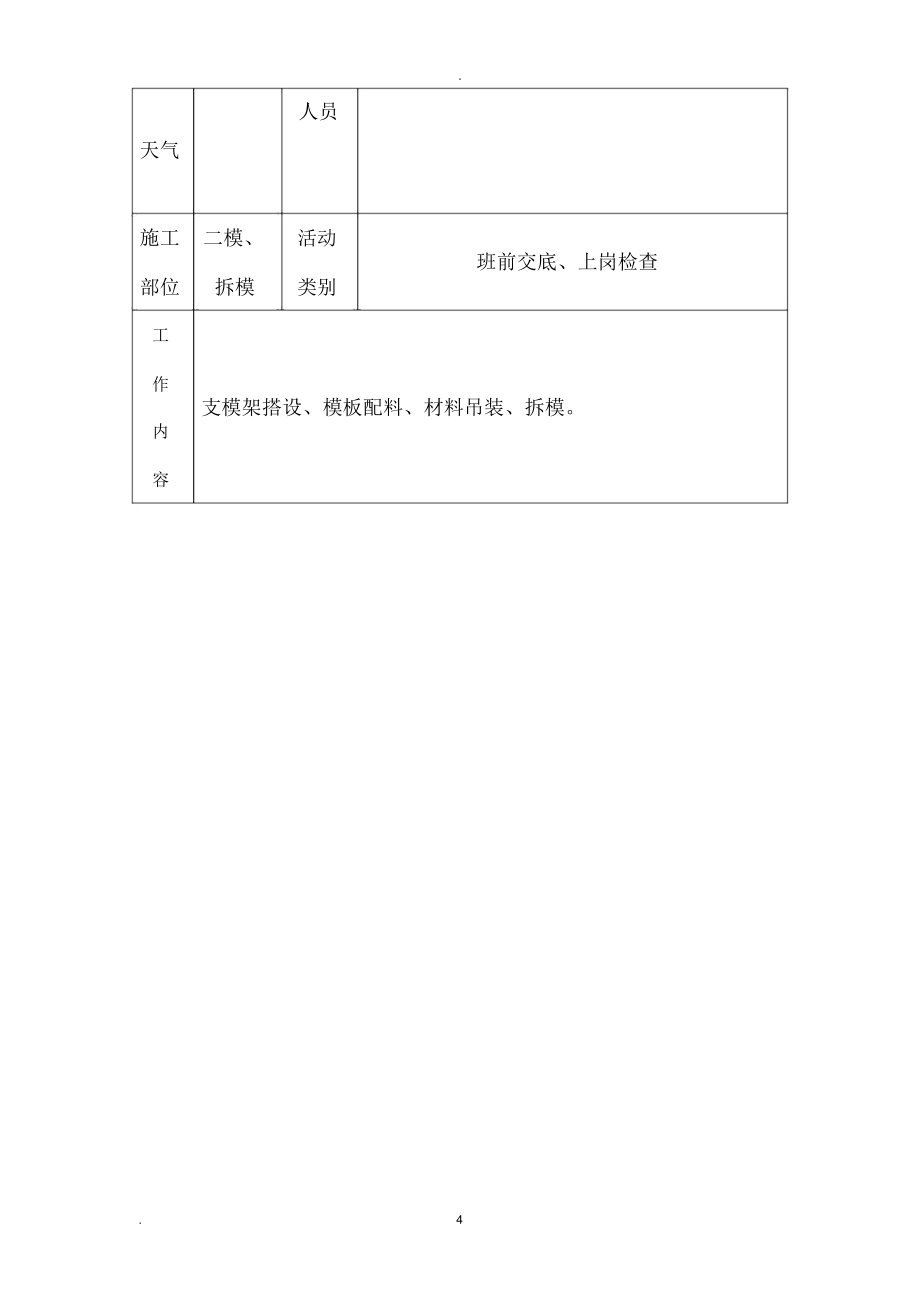 班组安全活动记录范文.doc