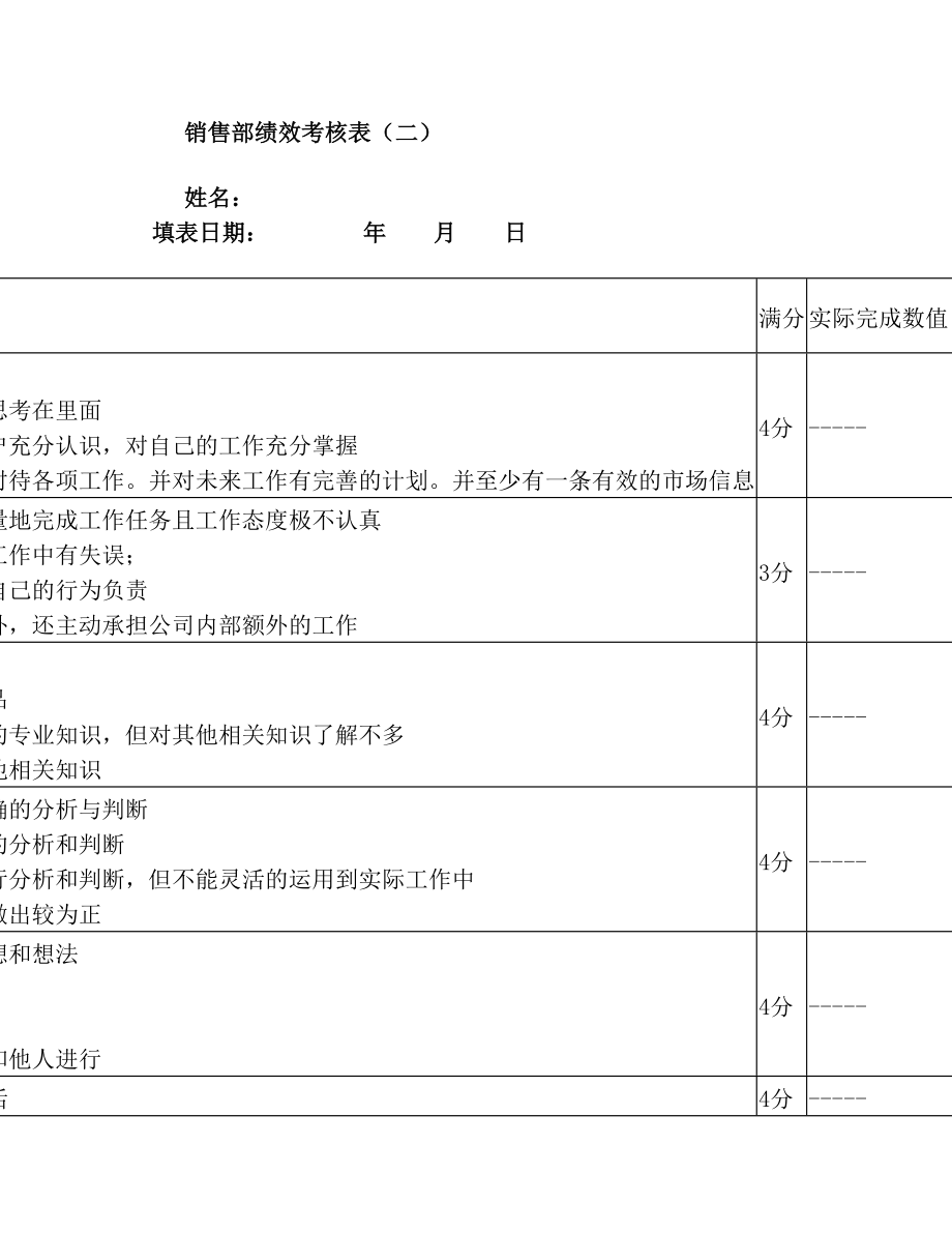 销售部绩效考核表(8).doc