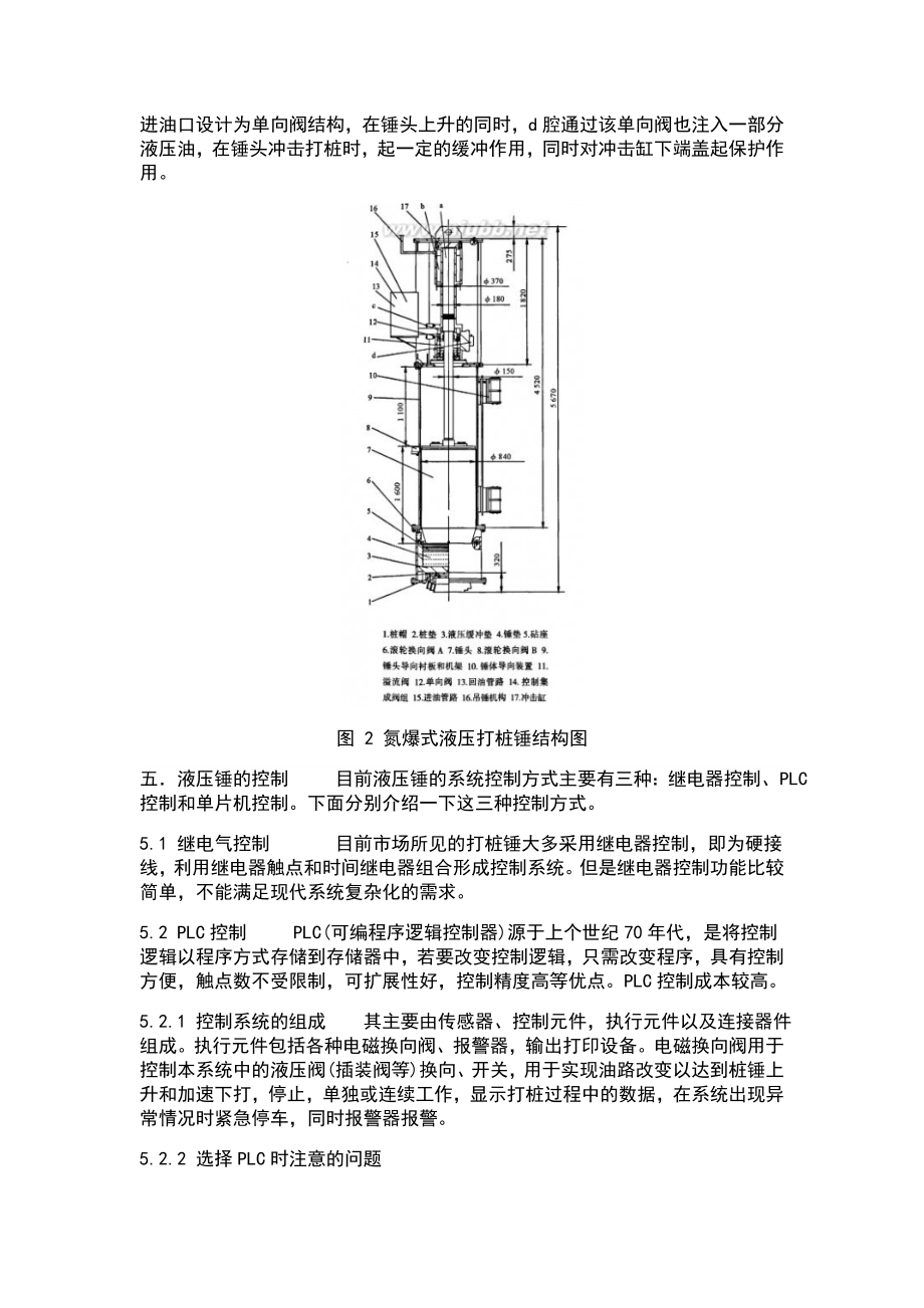 打桩锤概述.doc