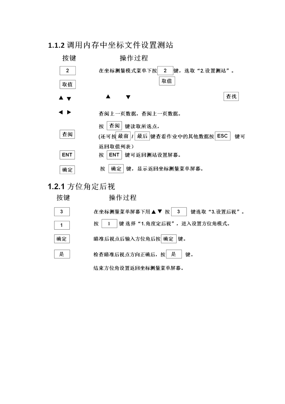 科力达全站仪使用说明510.doc