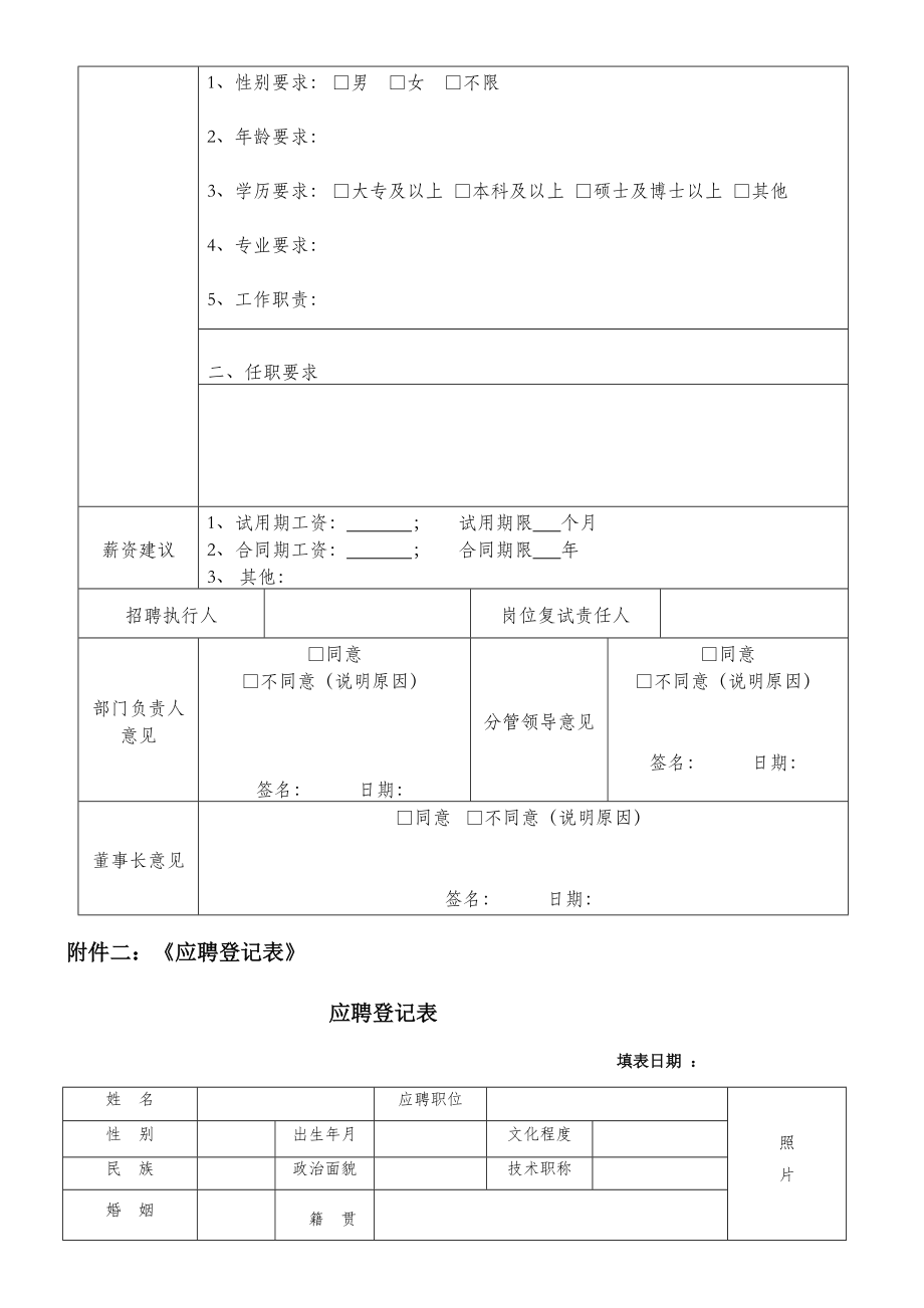 招聘面试流程图[1].doc