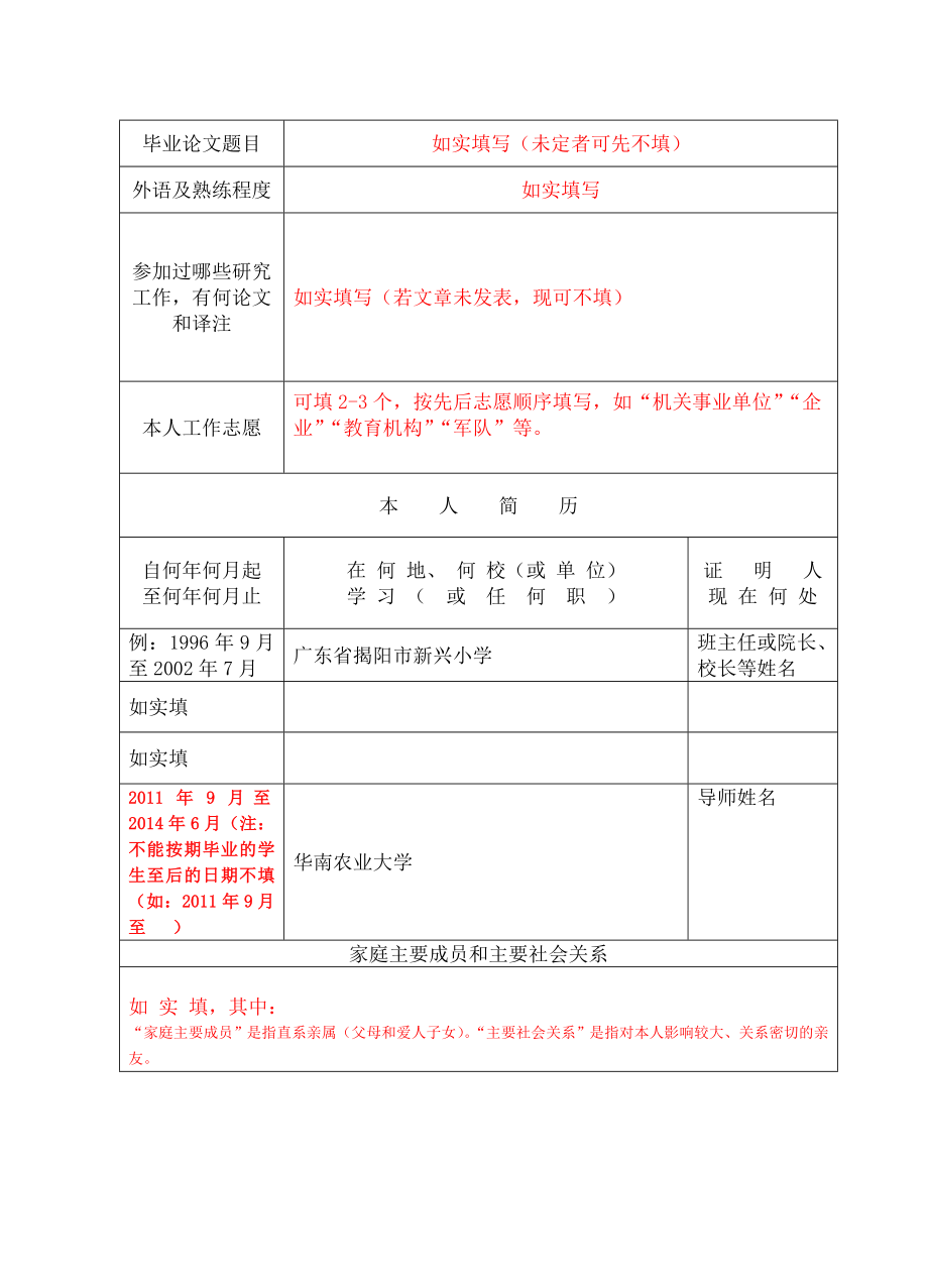 高等学校毕业生登记表填写示范(模板).doc