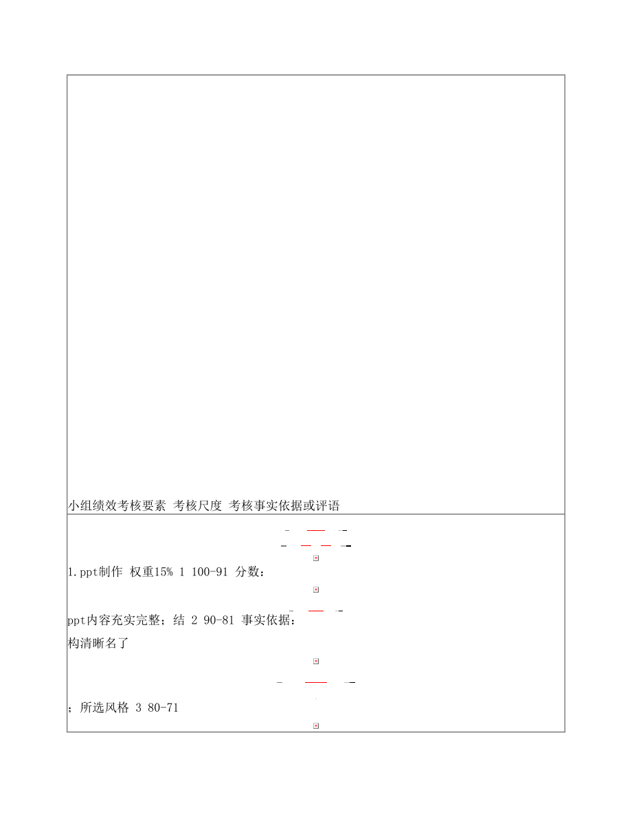 小组绩效考核表.doc