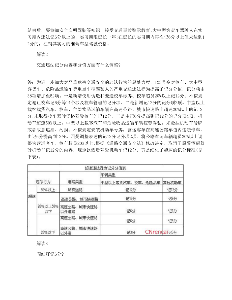 新版驾驶证扣分细则解读.doc