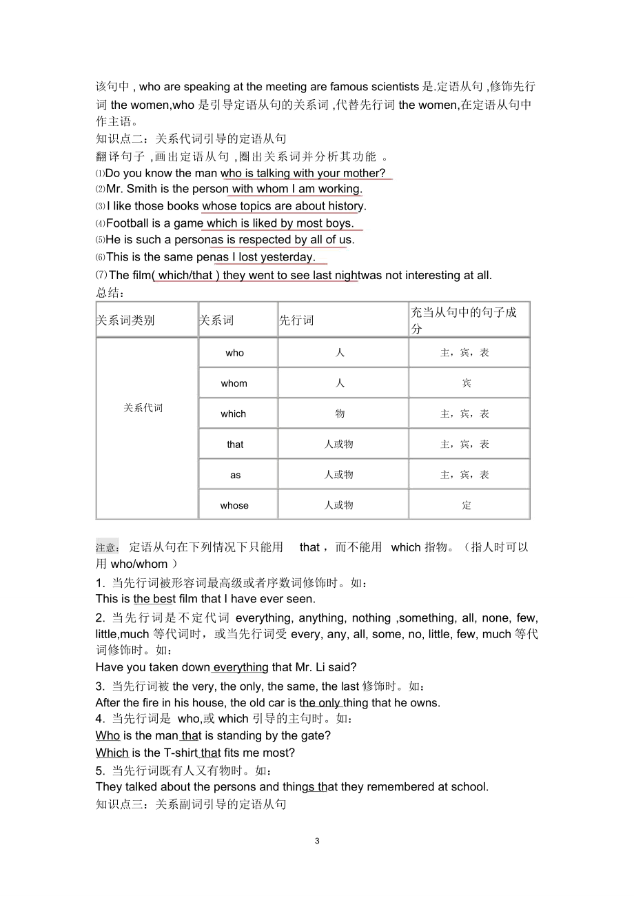 高考高三英语二轮复习语法专项之定语从句.doc