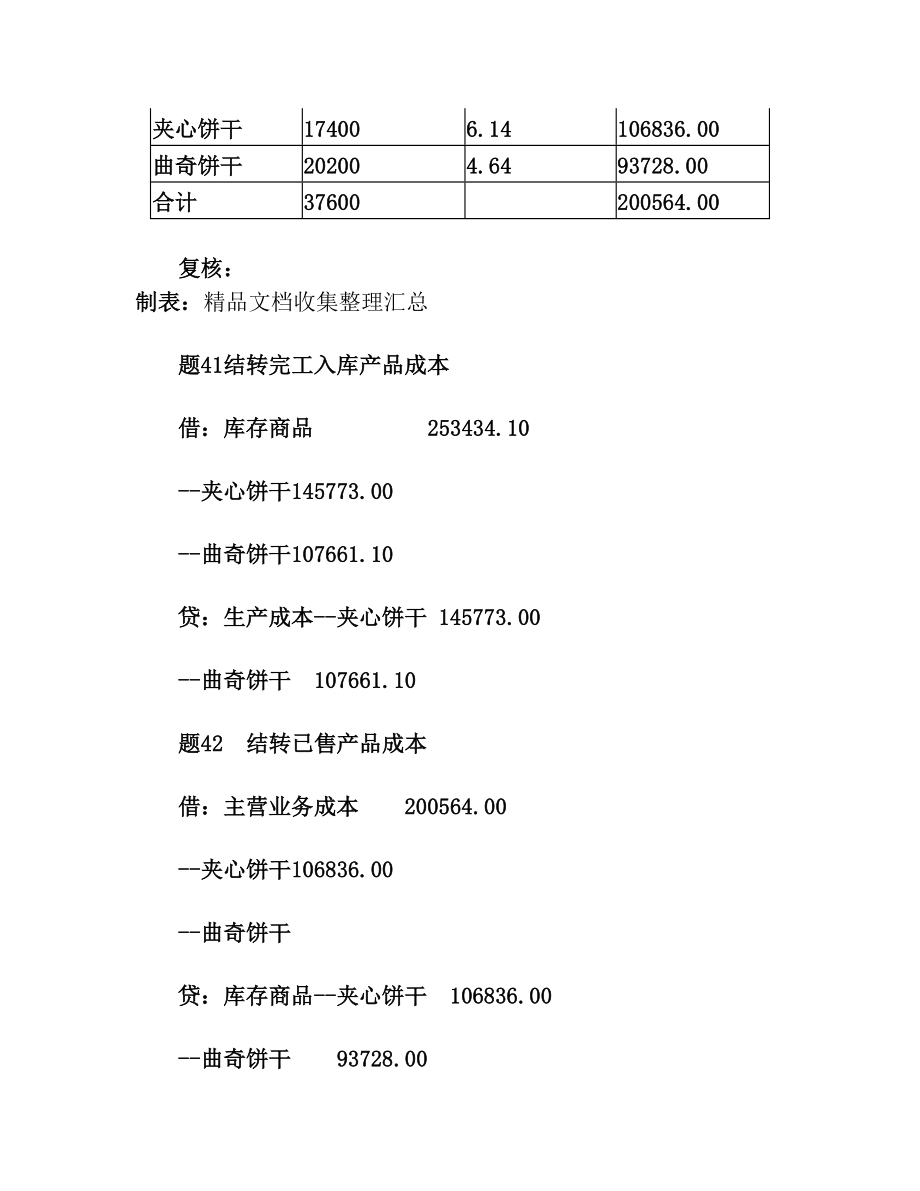 完工产品成本汇总计算表产品和销售成本汇总计算表.doc