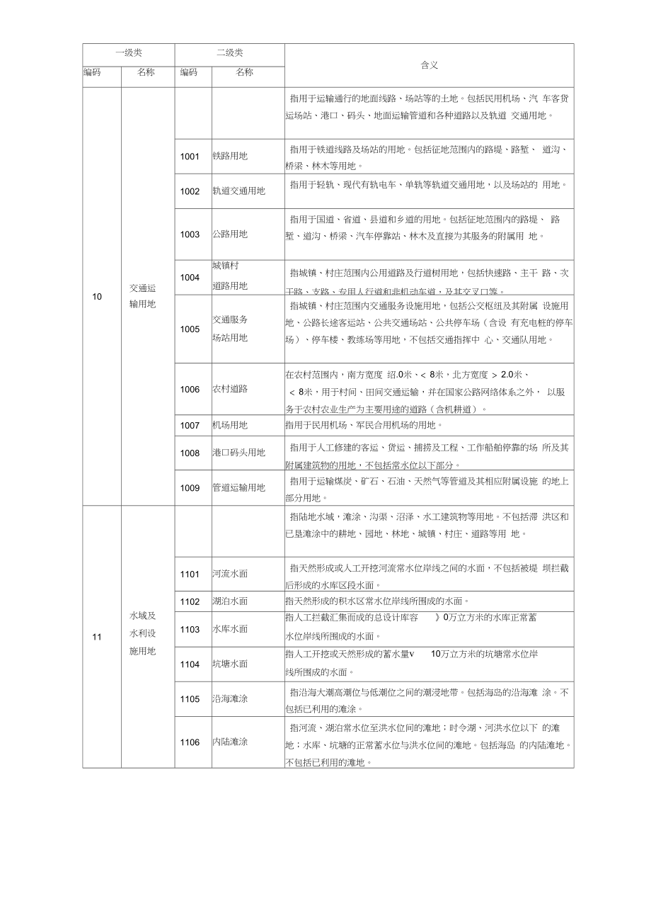 第三次全国国土调查土地利用现状分类及工作分类2.doc