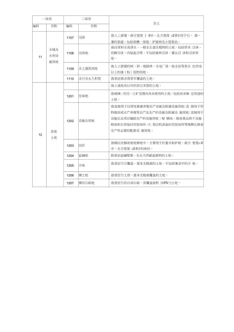 第三次全国国土调查土地利用现状分类及工作分类2.doc