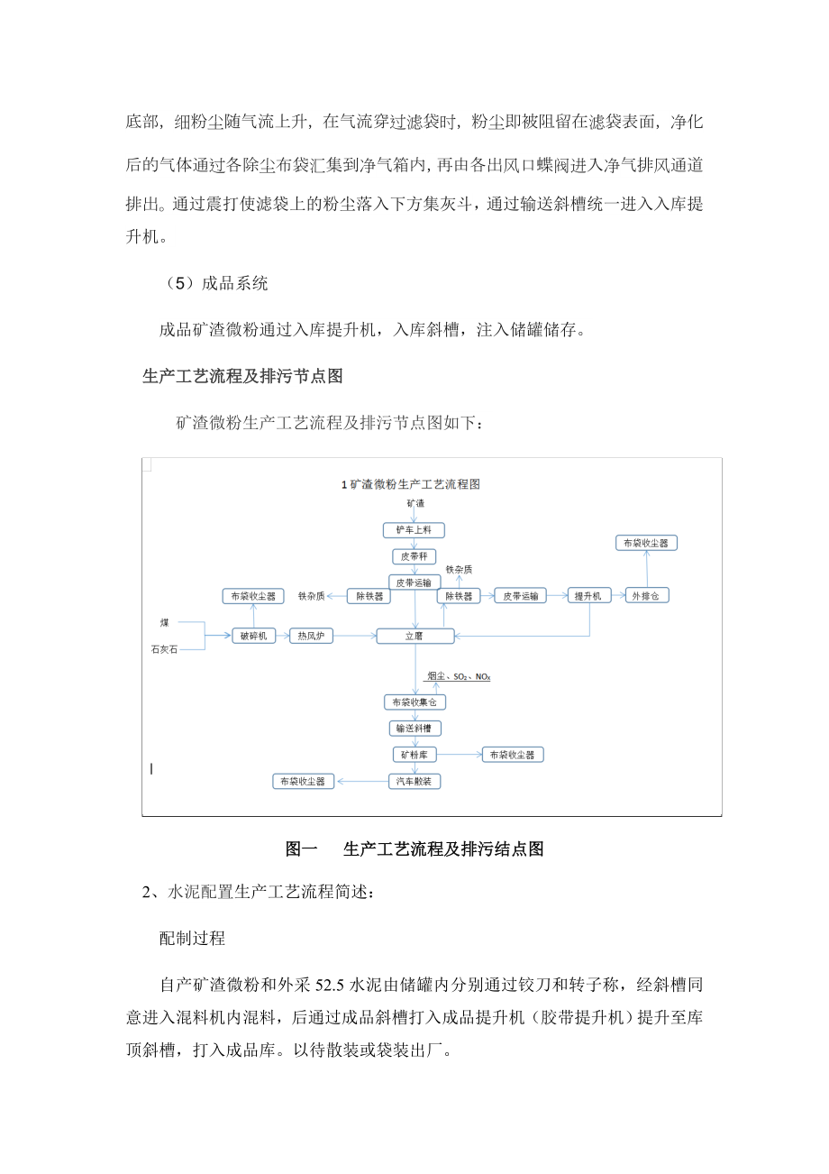 排污单位自行监测方案.doc