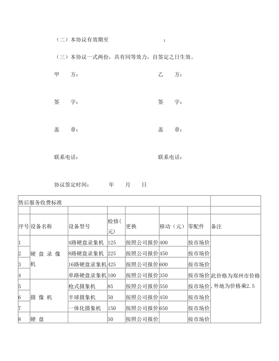 售后服务到期通知单.doc