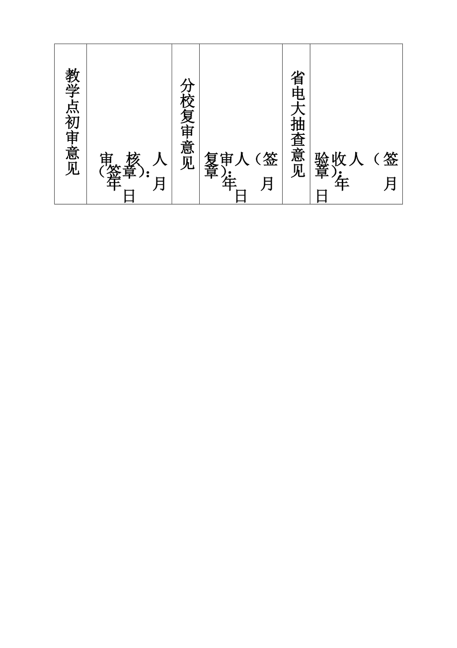 电大 社会实践考核表.doc