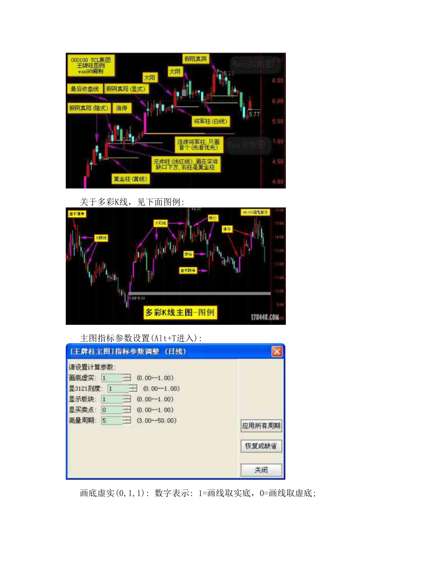 王牌柱&ampamp;#40;将军、黄金、元帅&ampamp;#41;主图指标公式_说明.doc