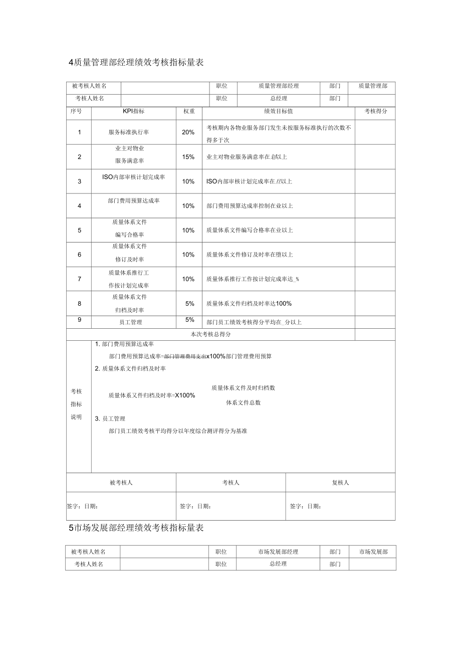 物业公司管理系统绩效考核KPI指标及方案设计.doc