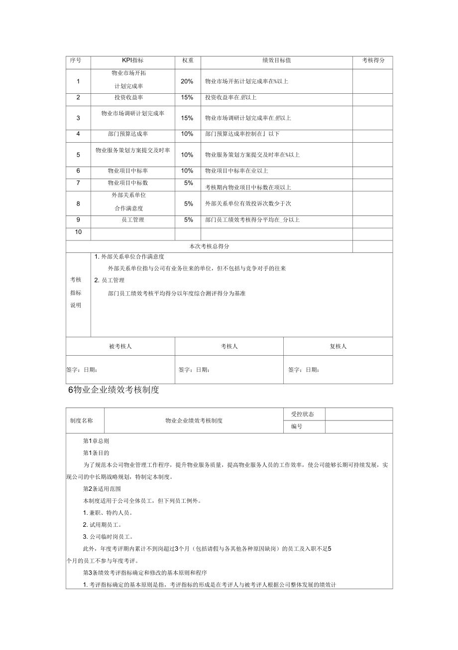 物业公司管理系统绩效考核KPI指标及方案设计.doc