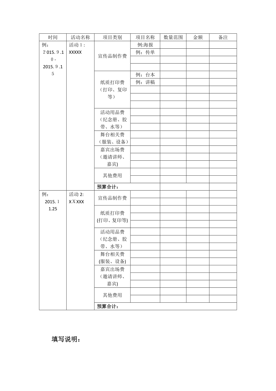 「学生会部门活动经费预算表模板」.doc