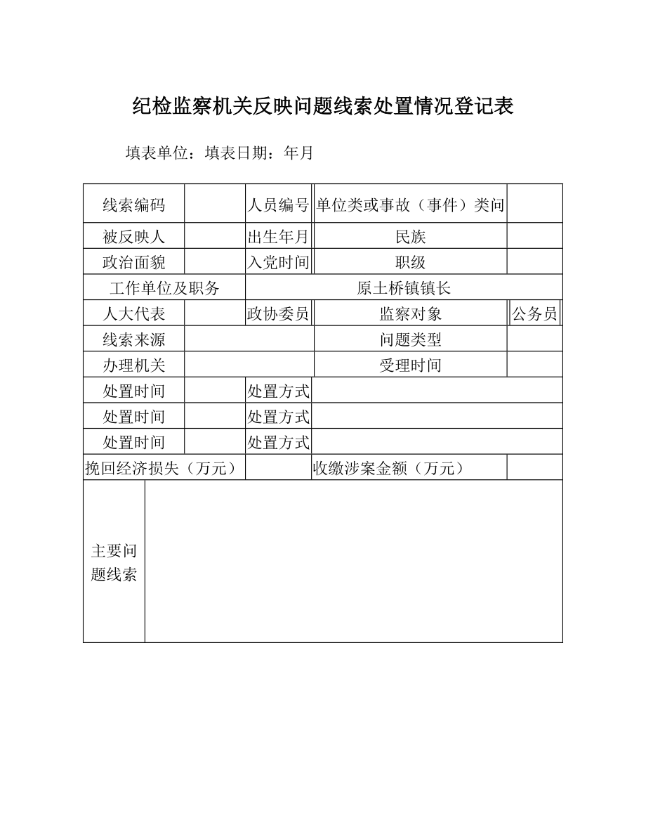 纪检监察机关反映问题线索处置情况登记表.doc