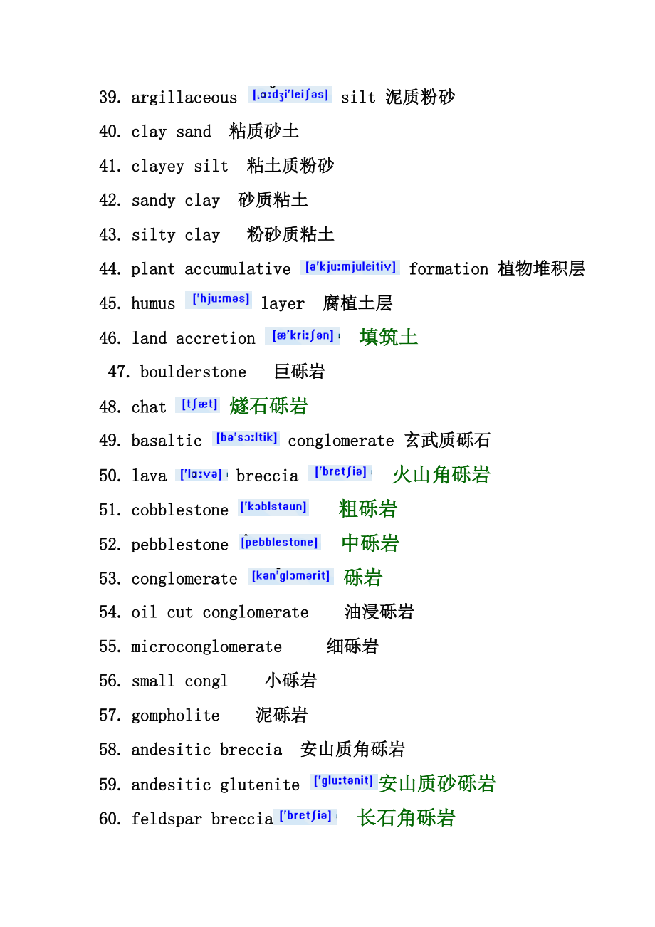 岩石名称中英文对照.doc