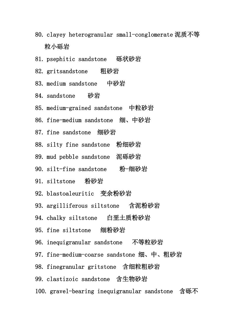 岩石名称中英文对照.doc