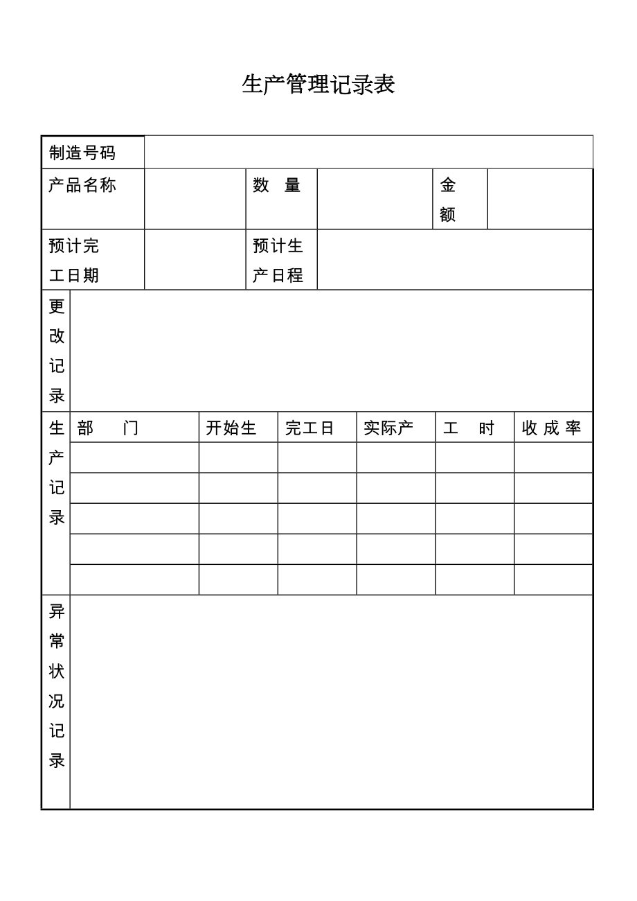 生产管理记录表.doc