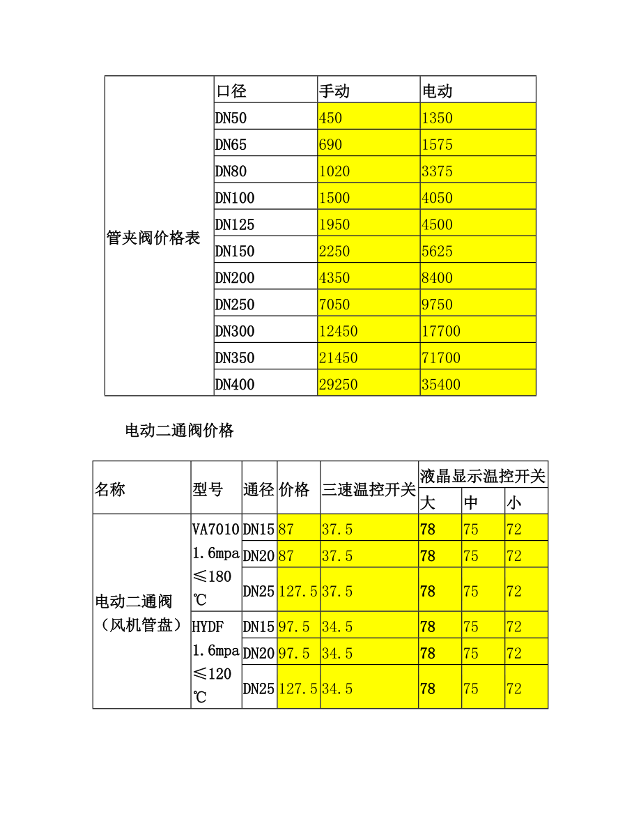 微量排气阀-ARVX微量排气阀.doc