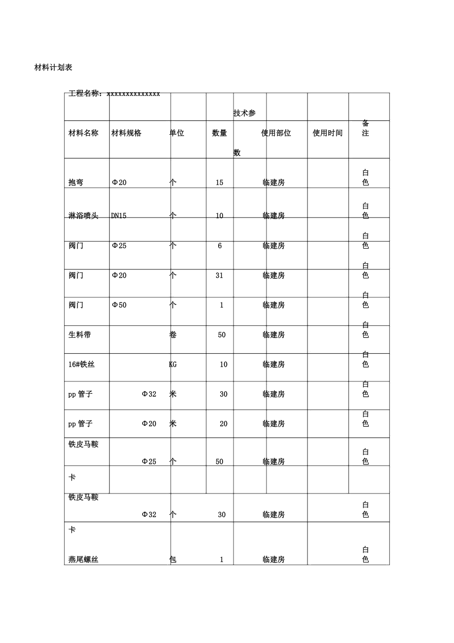 材料计划表格.doc