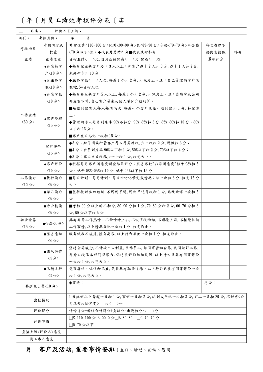 美容师顾客管理+绩效考核表格大全.doc