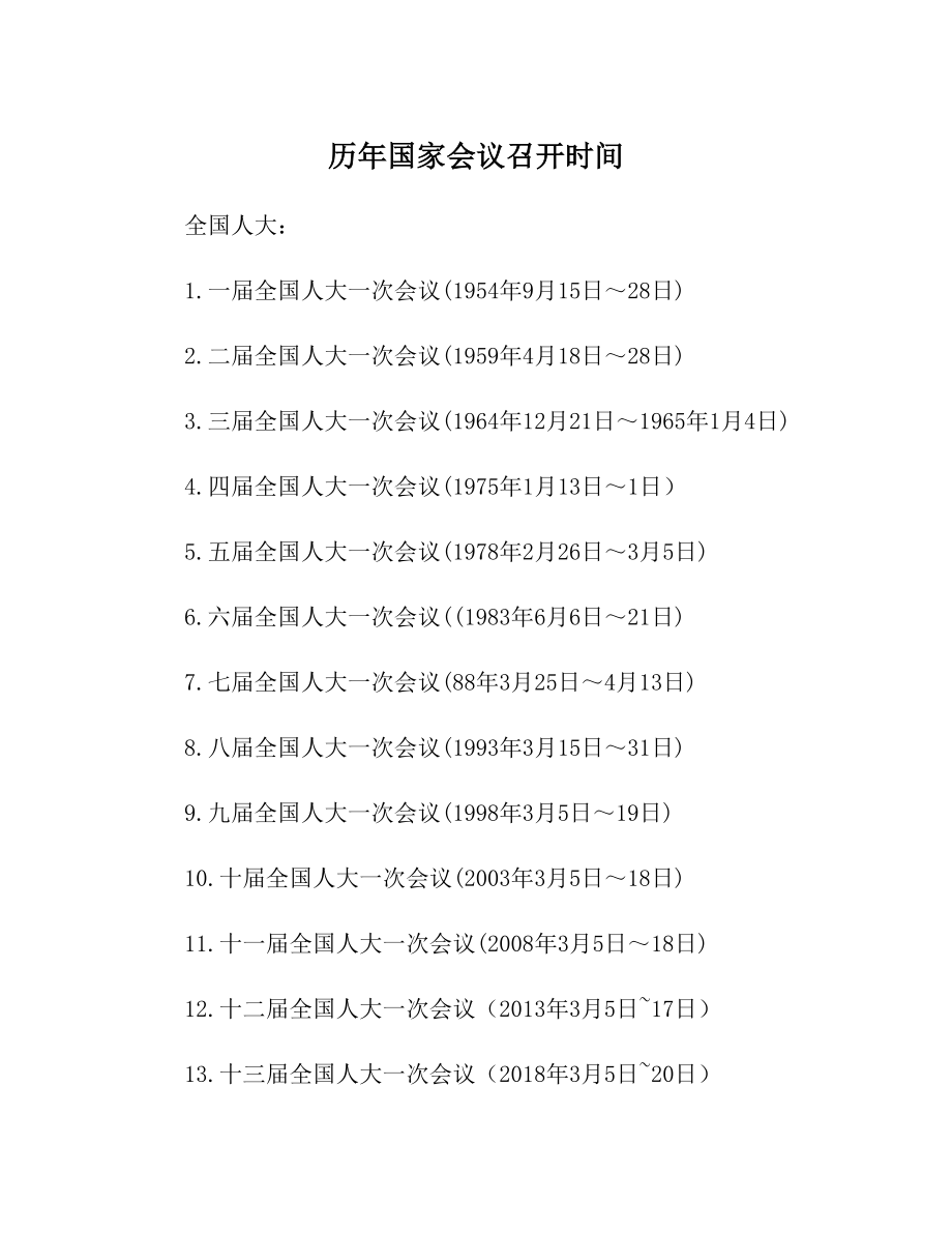 历年国家会议召开时间.doc