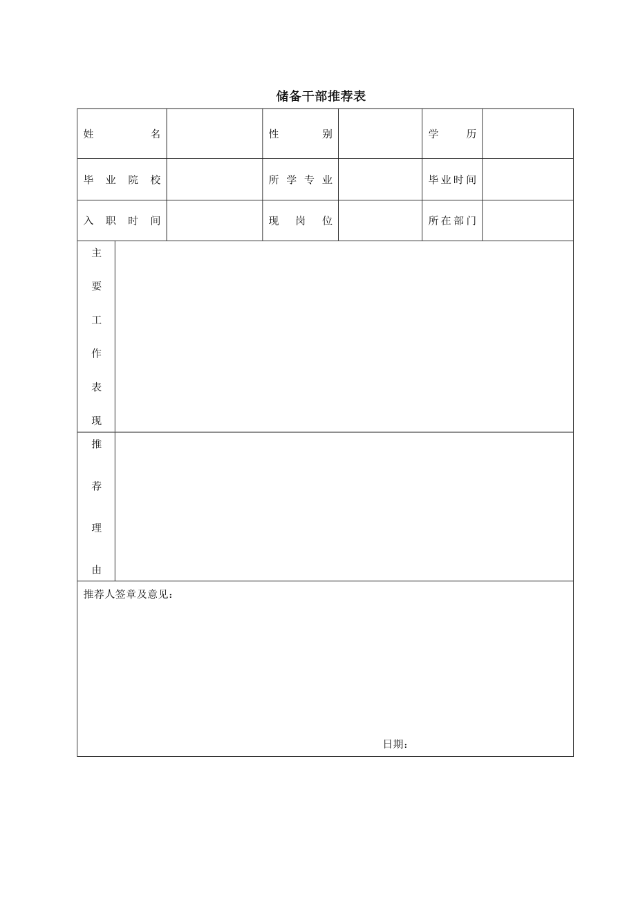 储备干部推荐表.doc