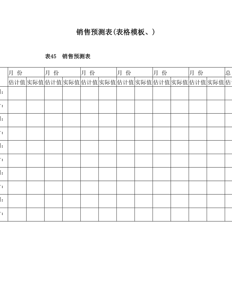 销售预测表(表格模板、).doc