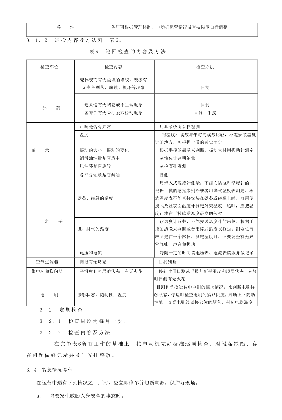 电动机维护检修标准.doc