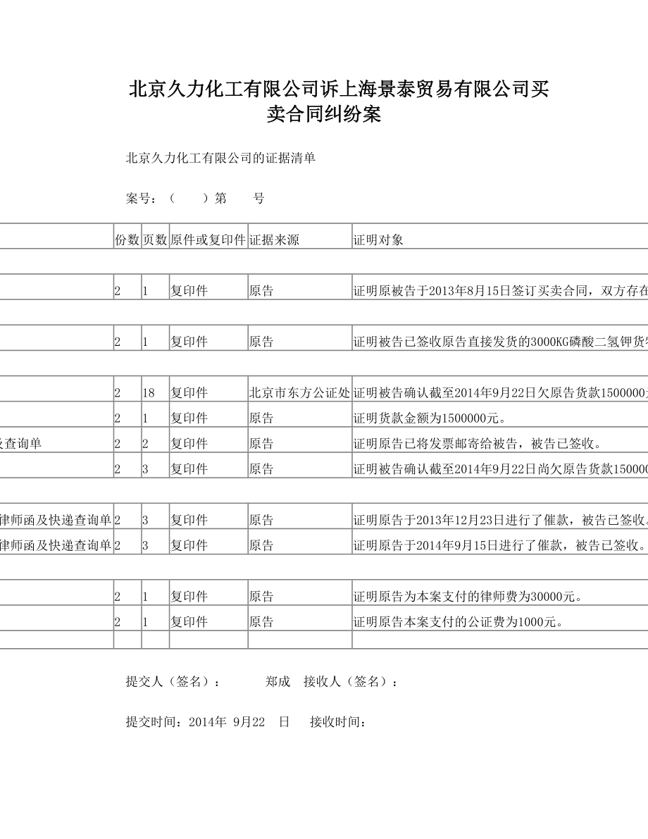 起诉状证据清单.doc