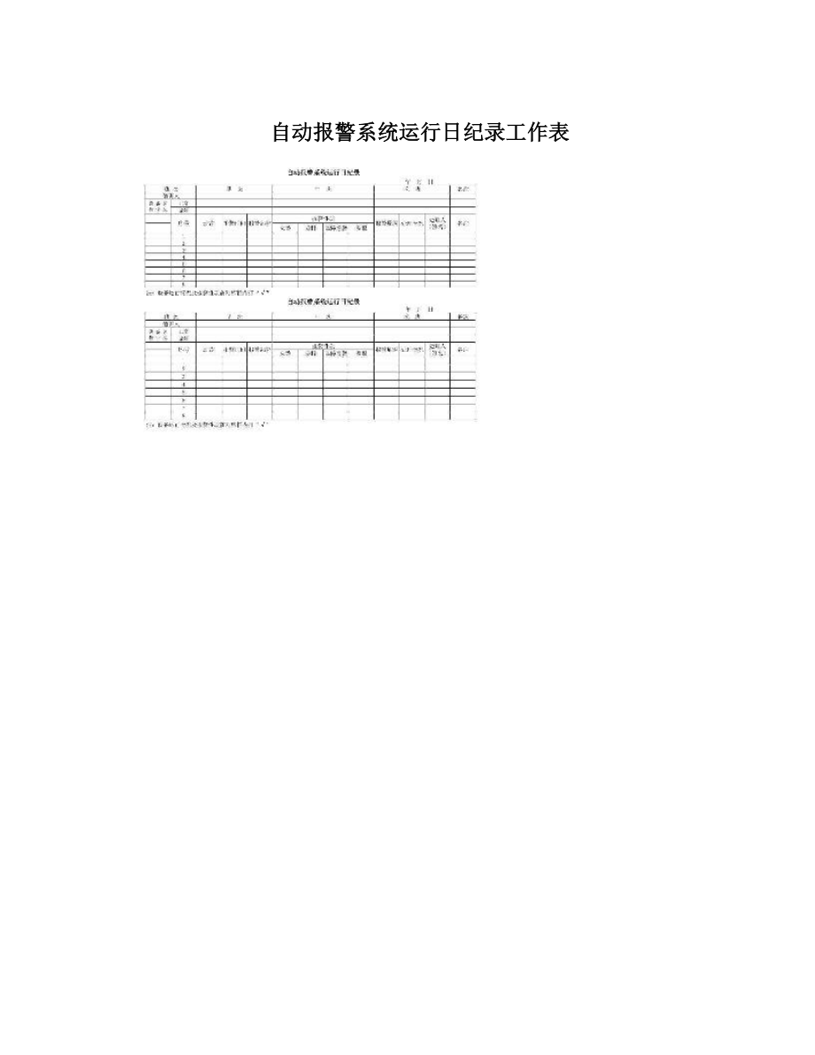 自动报警系统运行日纪录工作表.doc