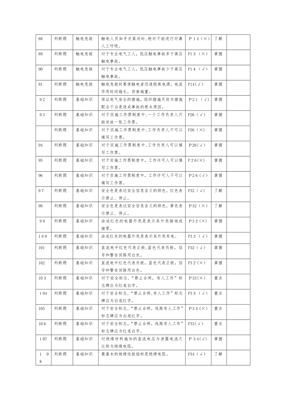 矿山电工题库.doc