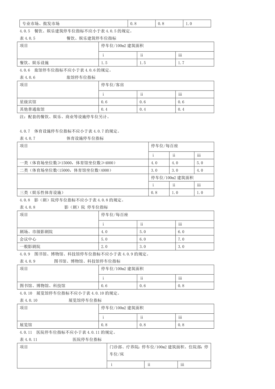 《杭州市城市建筑工程机动车停车位配建标准实施细则(试行)》.doc