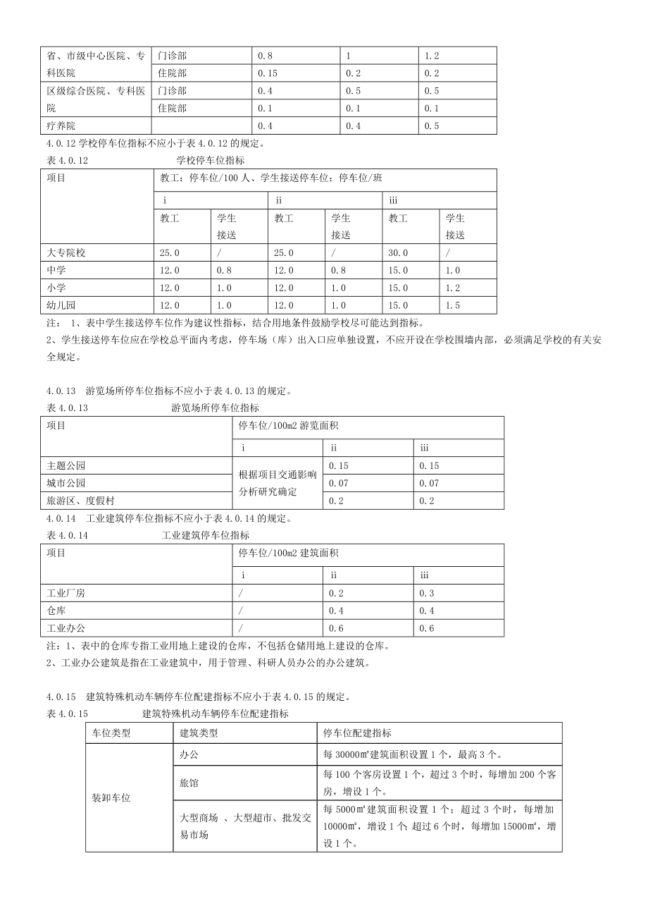 《杭州市城市建筑工程机动车停车位配建标准实施细则(试行)》.doc