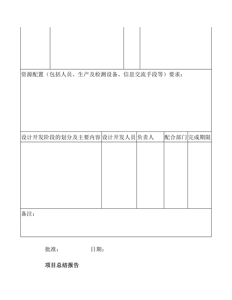 新产品开发评审报告(1).doc